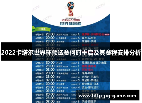 2022卡塔尔世界杯预选赛何时重启及其赛程安排分析