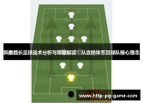 凯撒酋长足球战术分析与策略解读：从攻防体系到球队核心理念