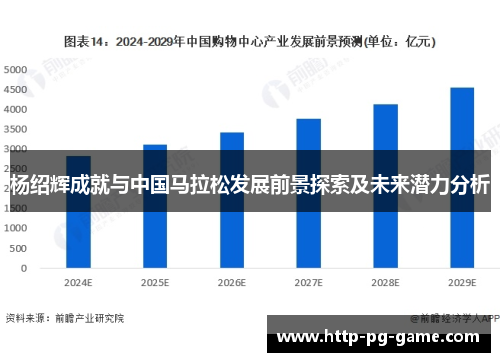 杨绍辉成就与中国马拉松发展前景探索及未来潜力分析