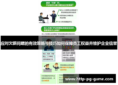 应对欠薪问题的有效策略与技巧如何保障员工权益并维护企业信誉