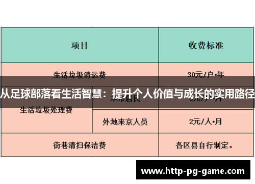 从足球部落看生活智慧：提升个人价值与成长的实用路径