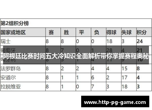阿根廷比赛时间五大冷知识全面解析带你掌握赛程奥秘