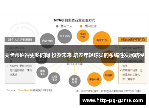麦卡蒂值得更多时间 投资未来 培养年轻球员的系统性发展路径