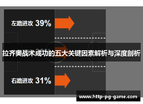 拉齐奥战术成功的五大关键因素解析与深度剖析