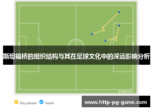 斯坦福桥的组织结构与其在足球文化中的深远影响分析 斯坦福桥的组织结构与其在足球文化中的深远影响分析