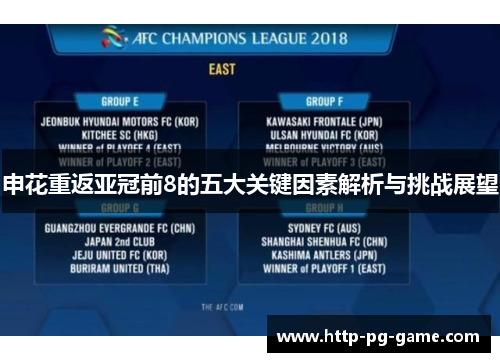 申花重返亚冠前8的五大关键因素解析与挑战展望