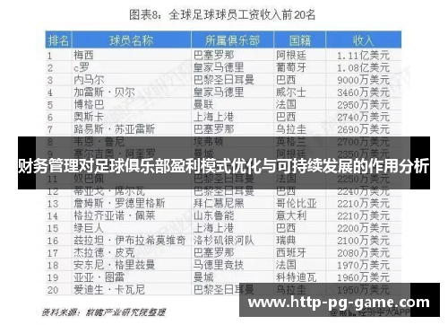 财务管理对足球俱乐部盈利模式优化与可持续发展的作用分析 财务管理对足球俱乐部盈利模式优化与可持续发展的作用分析