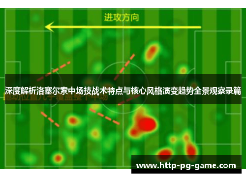 深度解析洛塞尔索中场技战术特点与核心风格演变趋势全景观察录篇 深度解析洛塞尔索中场技战术特点与核心风格演变趋势全景观察录篇