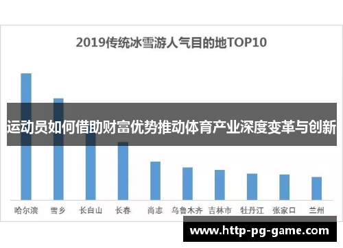 运动员如何借助财富优势推动体育产业深度变革与创新