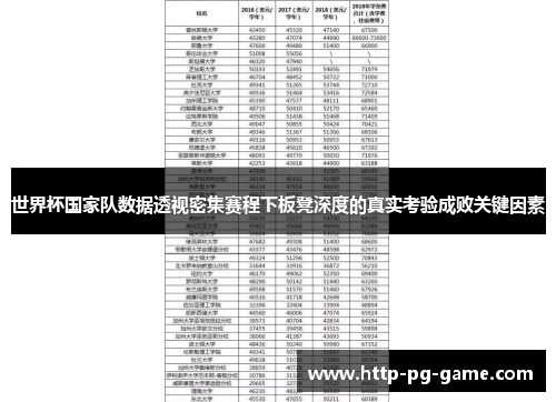 世界杯国家队数据透视密集赛程下板凳深度的真实考验成败关键因素 世界杯国家队数据透视密集赛程下板凳深度的真实考验成败关键因素