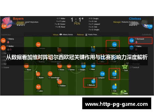 从数据看加维对阵切尔西欧冠关键作用与比赛影响力深度解析
