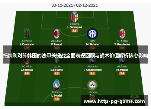 托纳利对阵韩国的法甲关键战全面表现回顾与战术价值解析核心影响 托纳利对阵韩国的法甲关键战全面表现回顾与战术价值解析核心影响