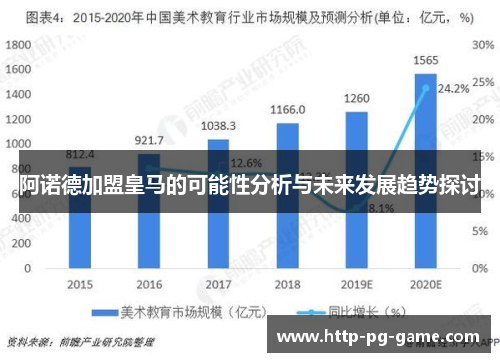阿诺德加盟皇马的可能性分析与未来发展趋势探讨