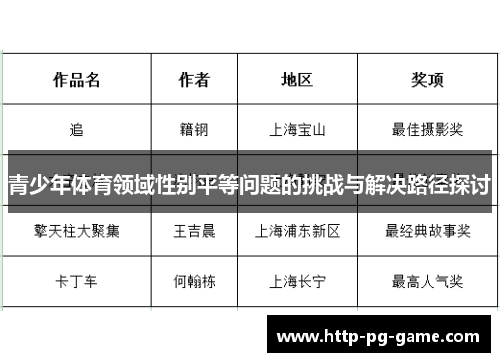 青少年体育领域性别平等问题的挑战与解决路径探讨